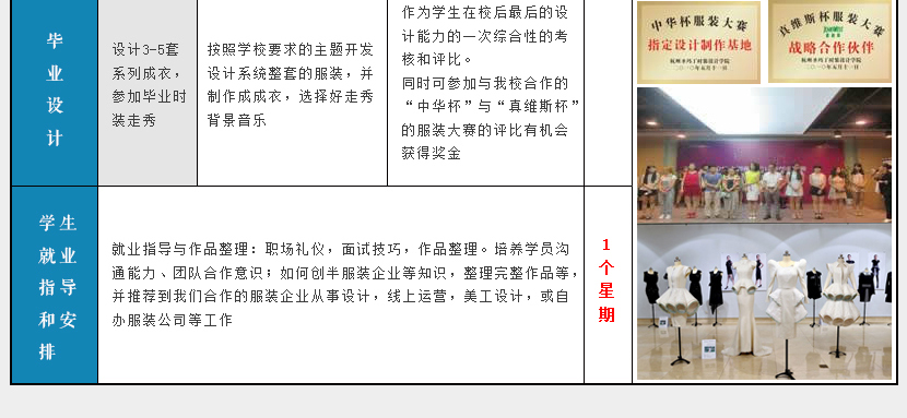 圣玛丁时装设计学校