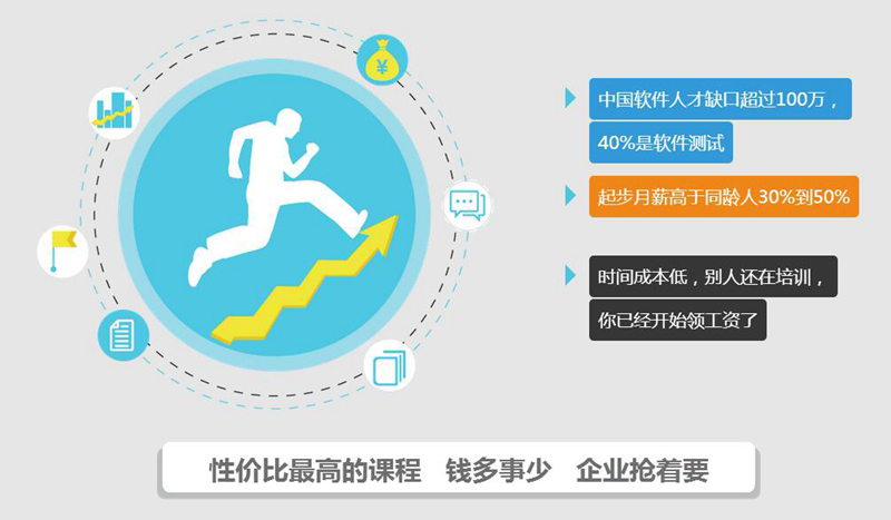 拓胜科技