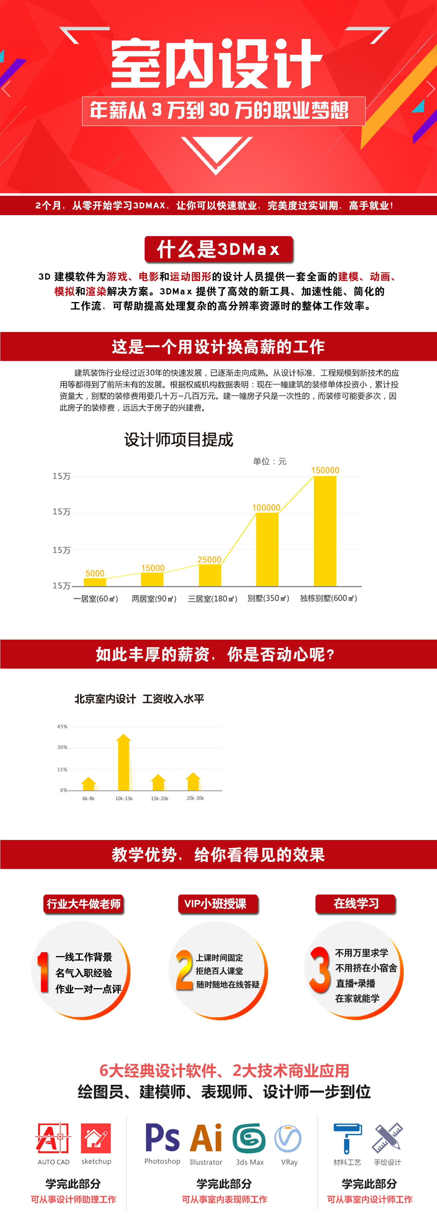 利为汇机构图片