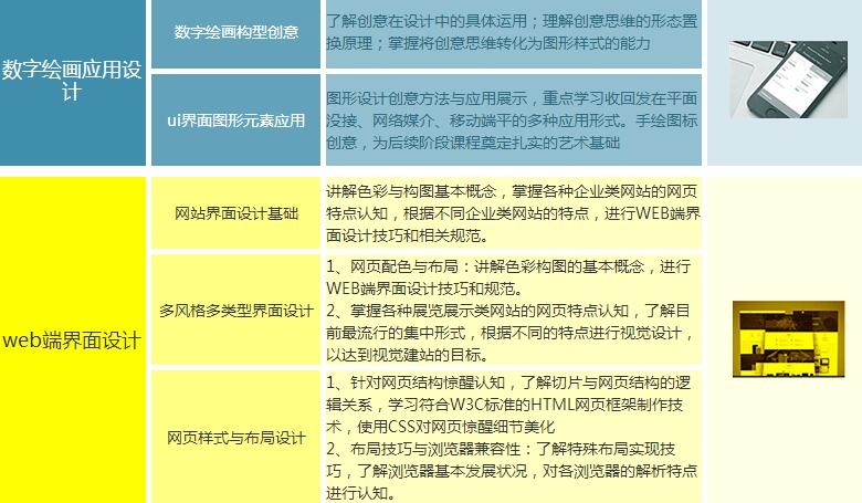 利为汇机构图片