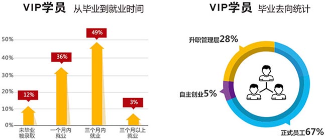 利为汇机构图片