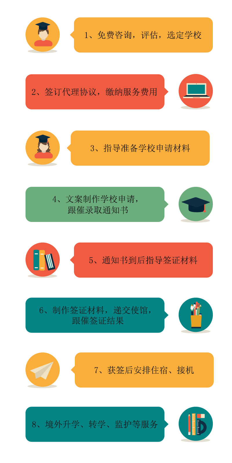 北京琥珀机构图