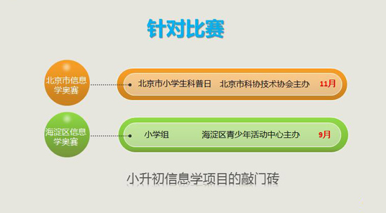 重庆_培训世界_达内