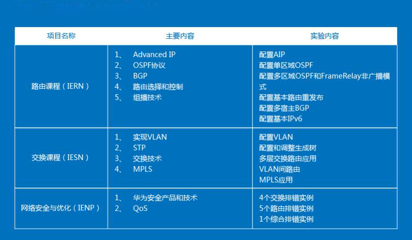 北京_培训世界_飞雀教育