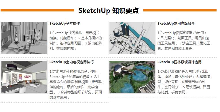 北京_培训世界_成功时代