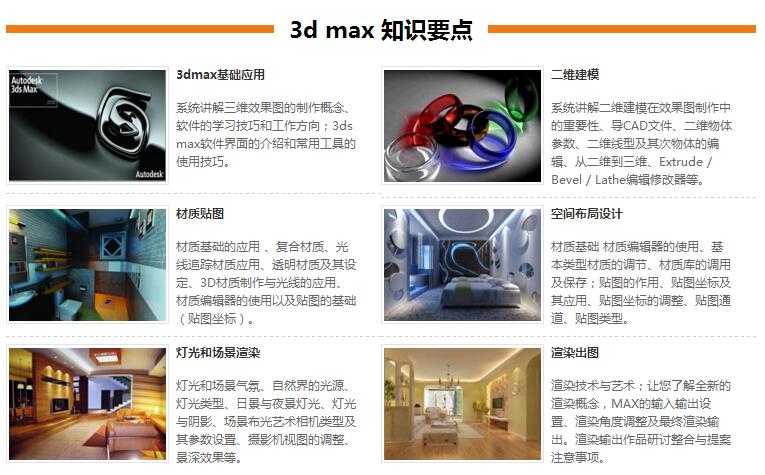 北京_培训世界_成功时代