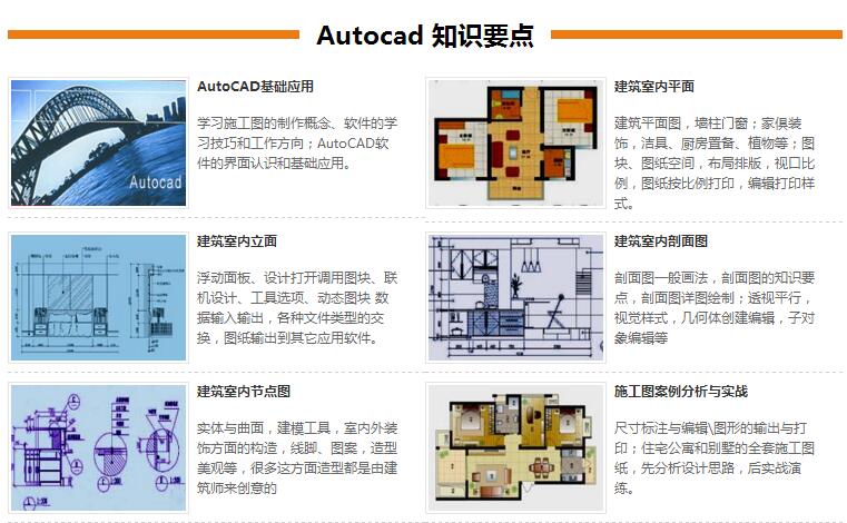 北京_培训世界_成功时代
