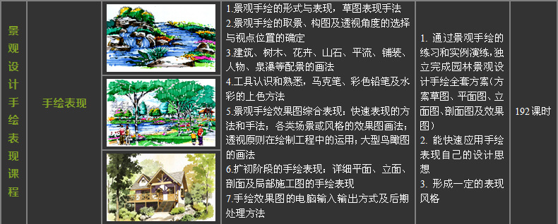 景观设计全科班3