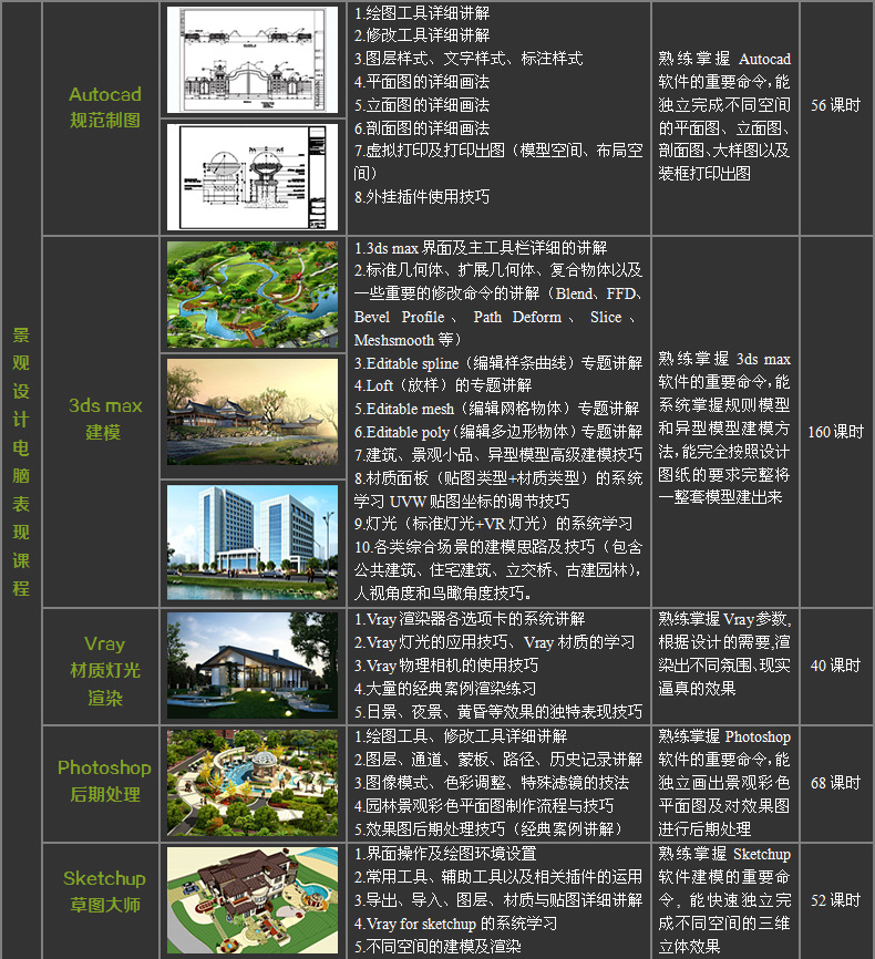 景观设计全科班4