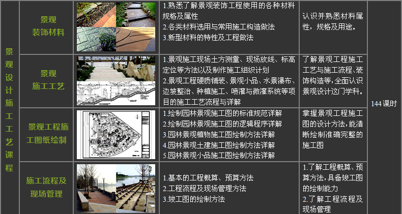 景观设计全科班5