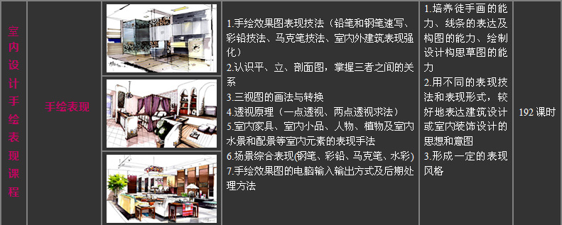 室内设计精英班2