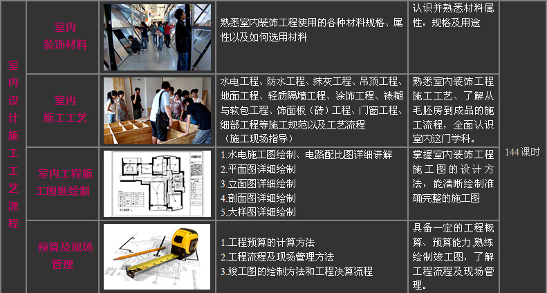 室内设计精英班4