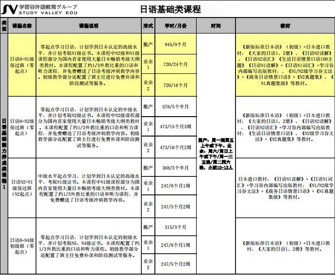 北京_培训世界_学习谷