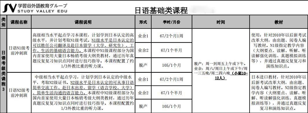 北京_培训世界_学习谷