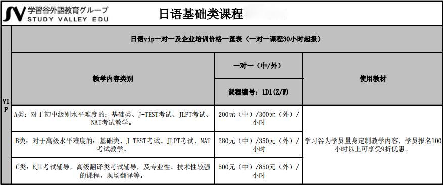 北京_培训世界_学习谷