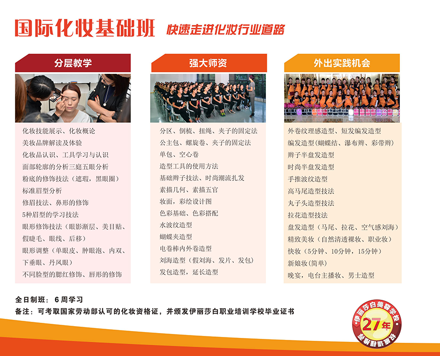 国际化妆基础班
