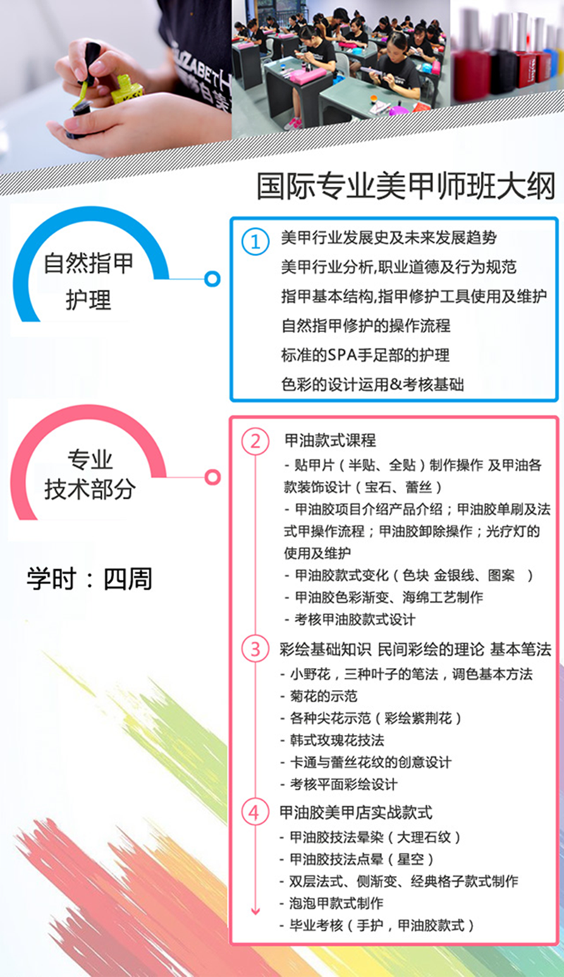 国际美甲专业班