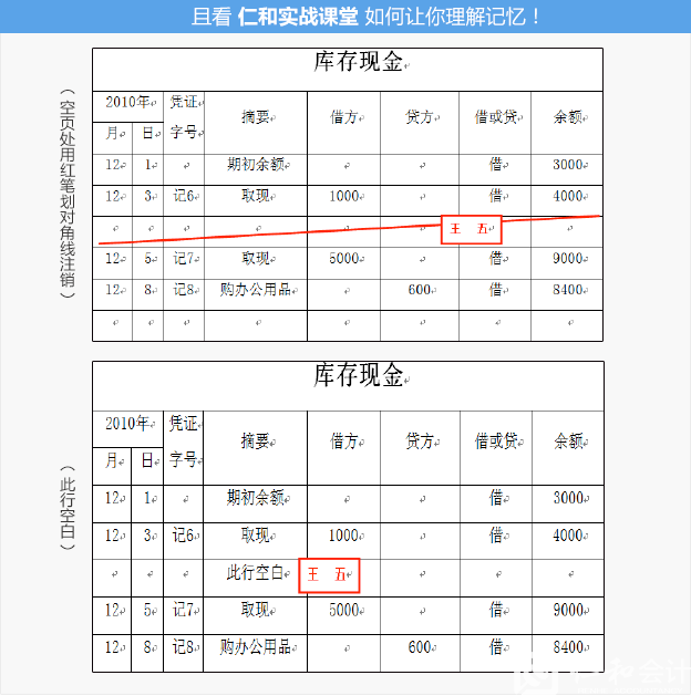北京仁和会计
