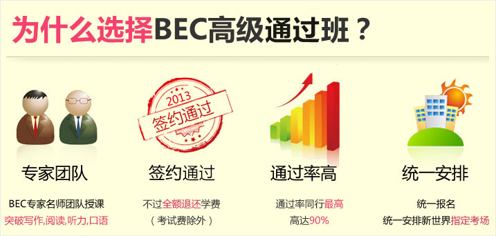 商务英语BEC高级通过班