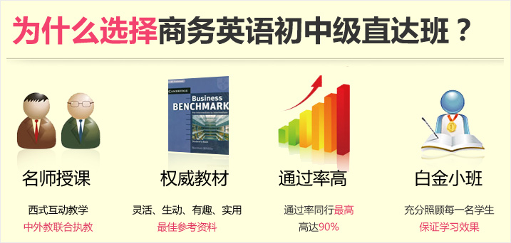 英语水平在初高中阶段需要学习职场英语并且直达中级程度的学员