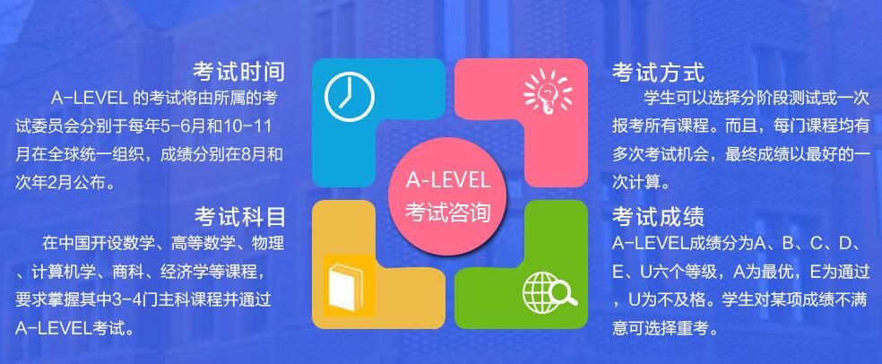 环球雅思alevel