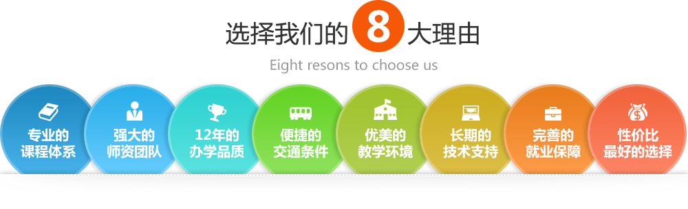 广告平面设计师
