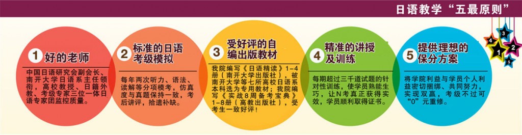 天津翻译专修学院