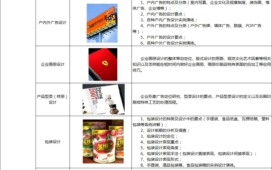 平面广告设计全科班