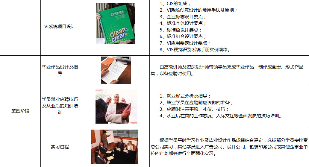 平面广告设计全科班