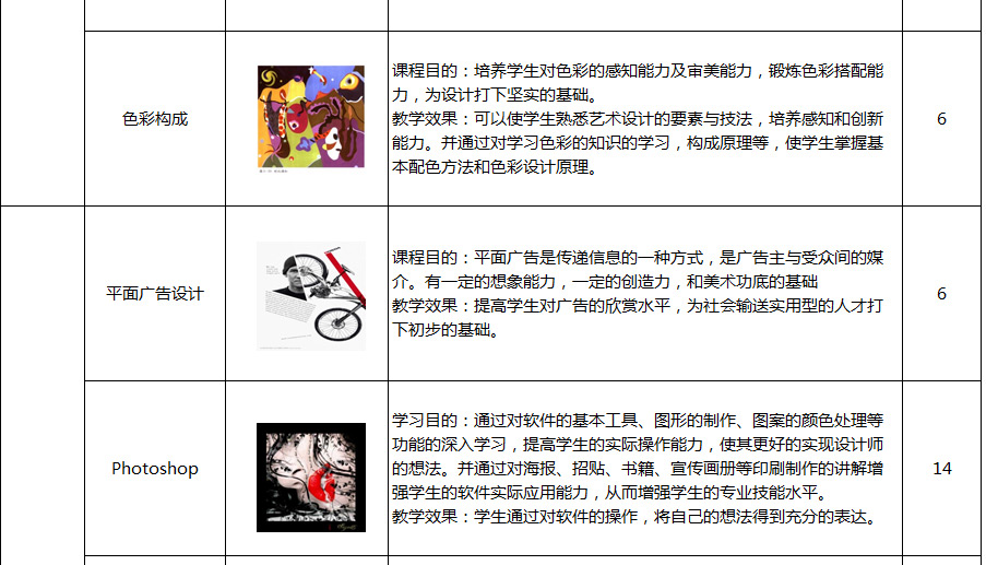 平面网页设计全能班