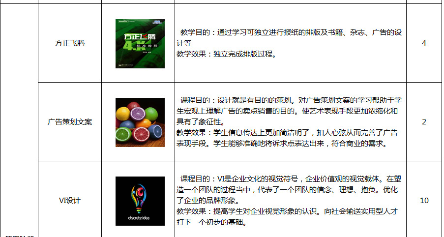 平面网页设计全能班