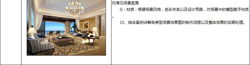 室内效果图表现