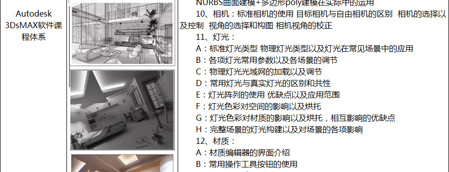 室内设计全科班