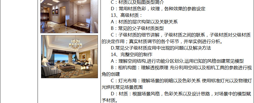 室内设计全科班