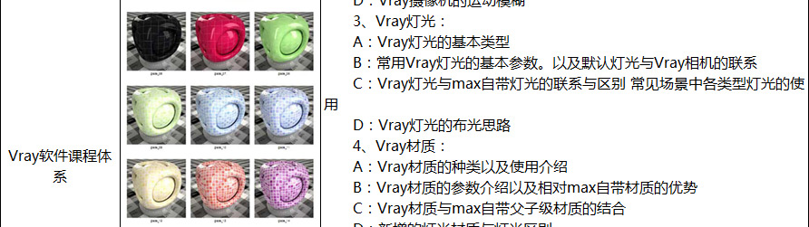 室内设计全科班