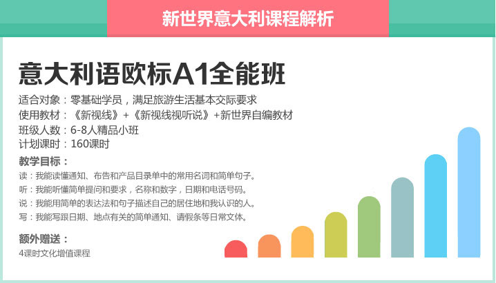 意