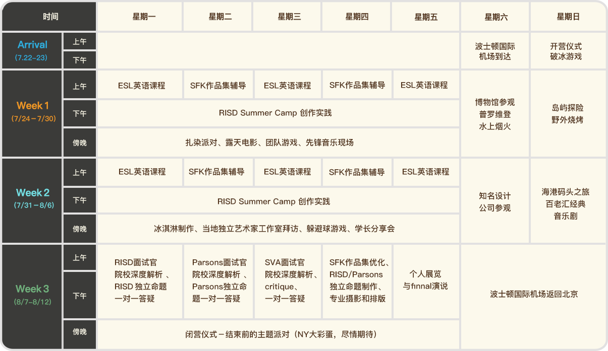 斯芬克艺术教育