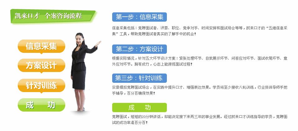 口才VIP小班辅导