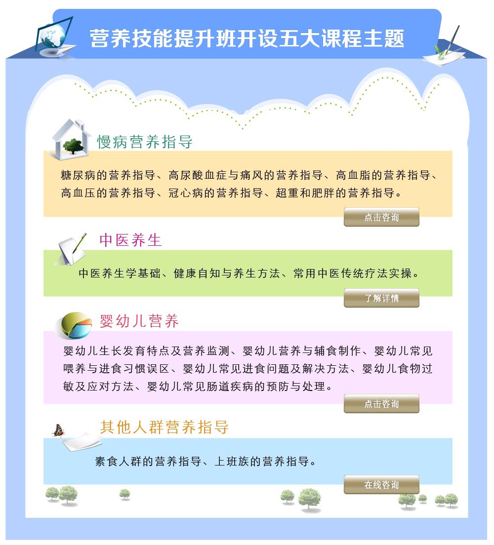 公共营养师培训