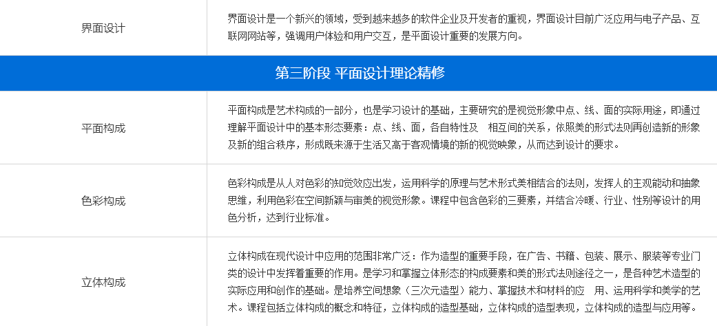 平面设计本科班