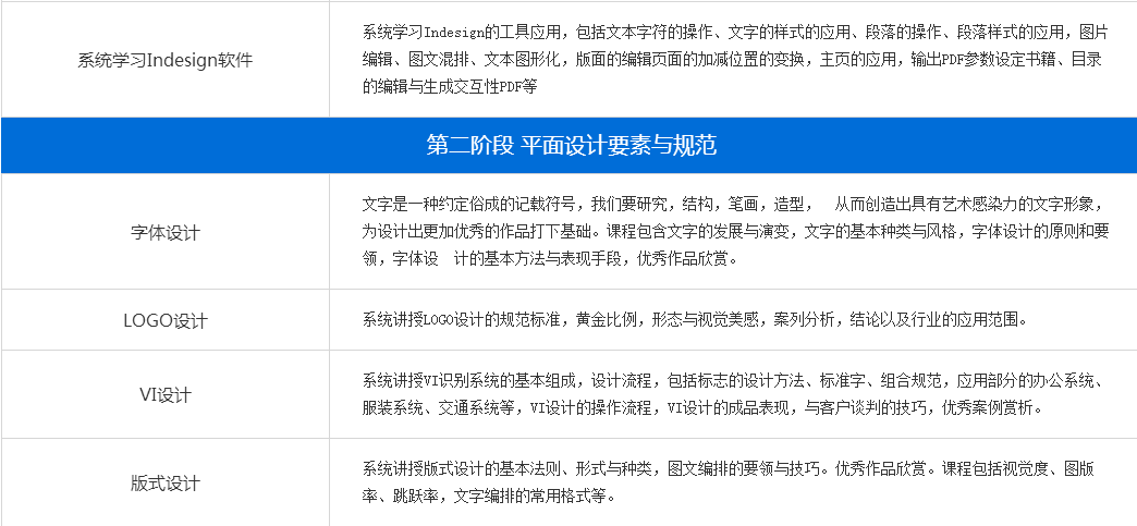 平面设计本科班