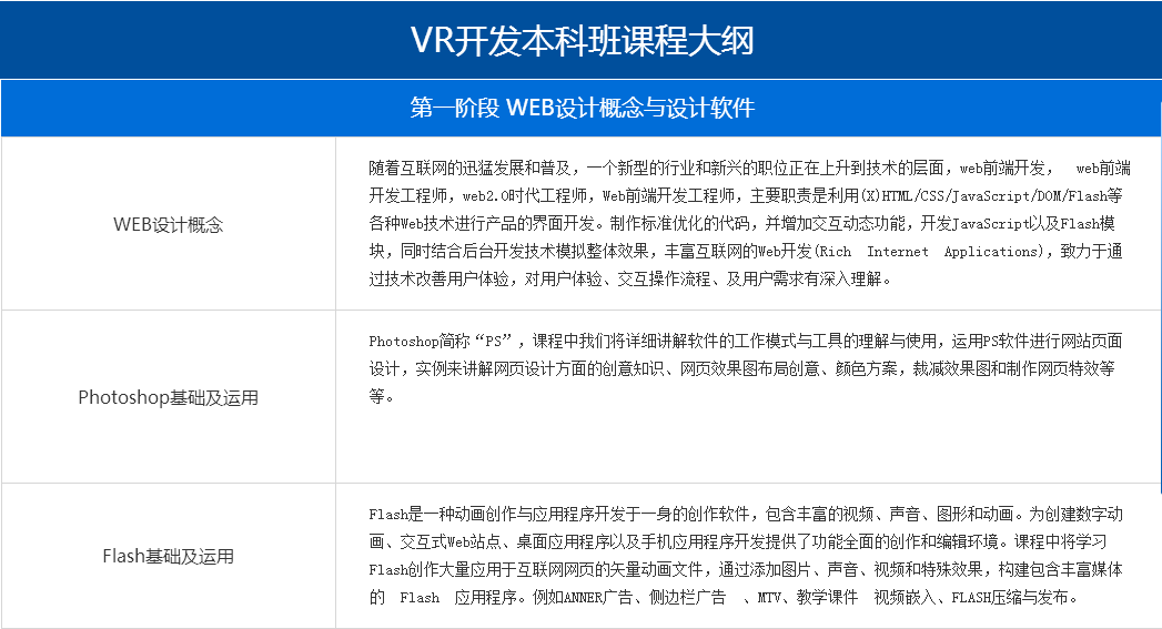 VR开发本科班