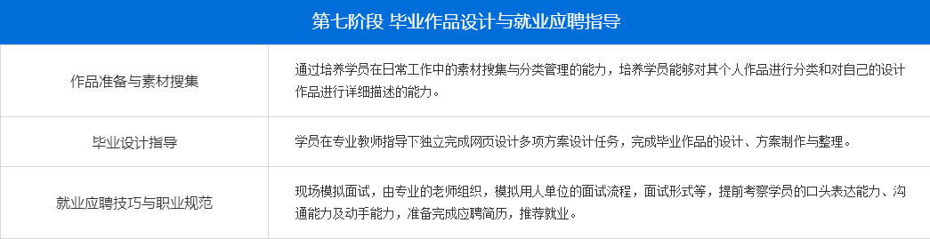 网页设计本科班