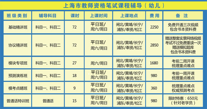 教师资格基础精讲班幼儿