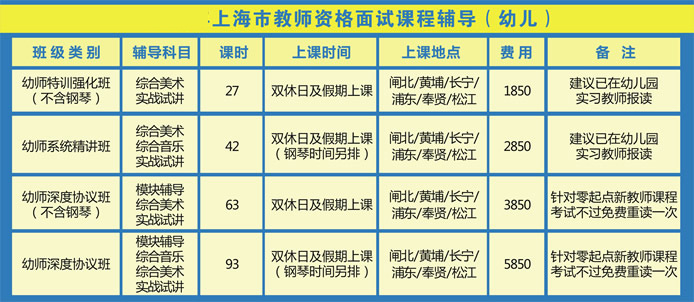 教师资格基础精讲班幼儿