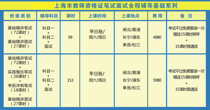 教师资格基础精讲班幼儿