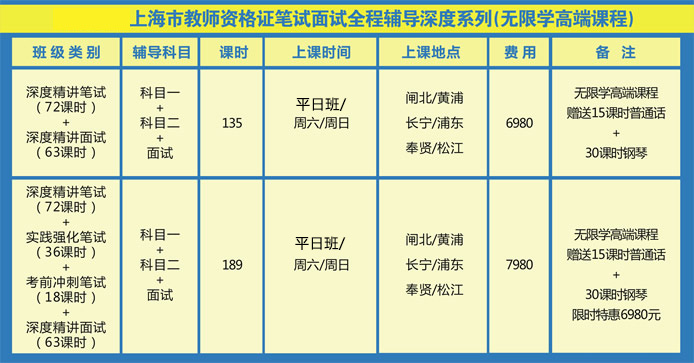 教师资格基础精讲班幼儿