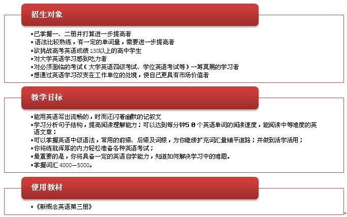 新概念英语第三册