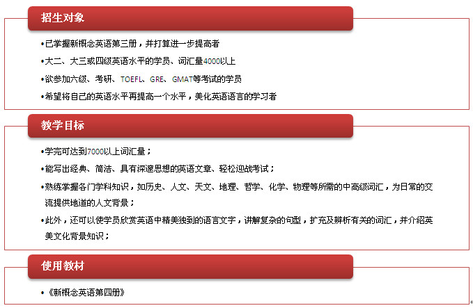 新概念英语第四册