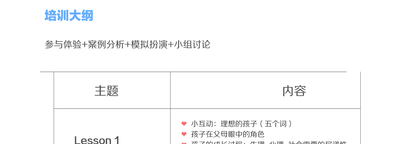 心理学与亲子沟通课程